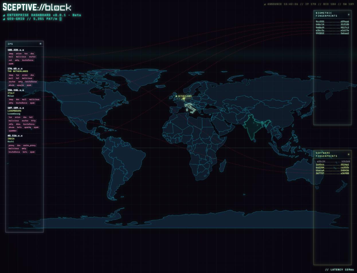 Sceptive://bl0ck World Map